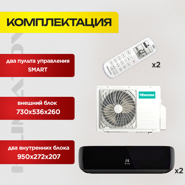 Сплит-система Osaka Ishimatsu AVK-07I в Видном