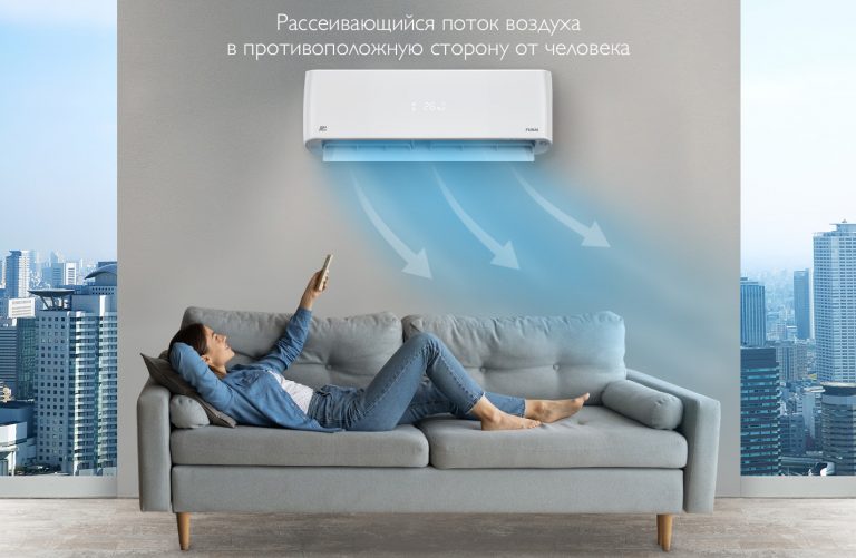 Сплит-система Inverter в Видном